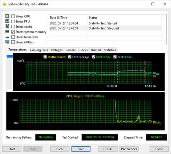 AIDA64 یکی از محبوب‌ترین برنامه‌های تست پایداری CPU است
