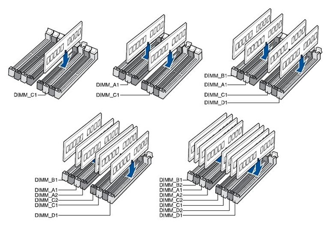 روش نصب رم روی مادربرد