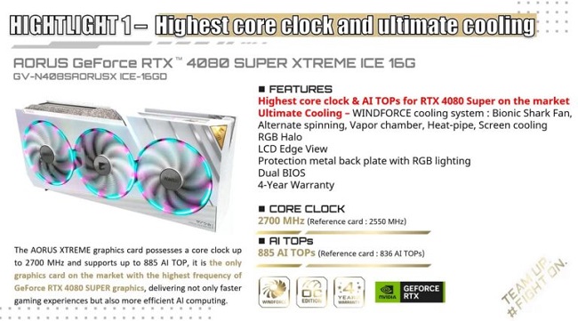 مشخصات  RTX 4080 SUPER Xtreme ICE