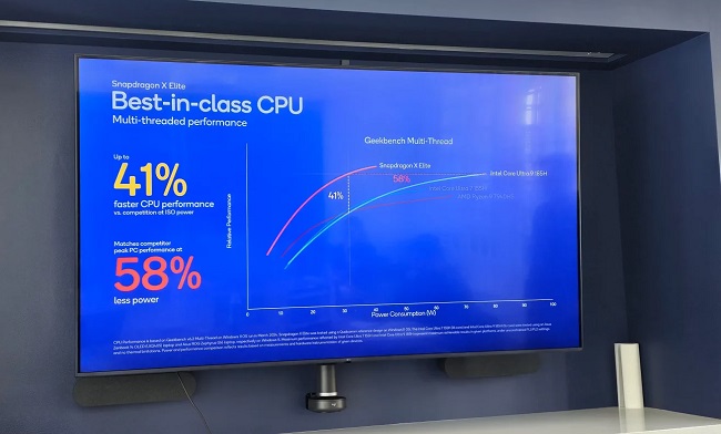 مقایسه Snapdragon X Elite