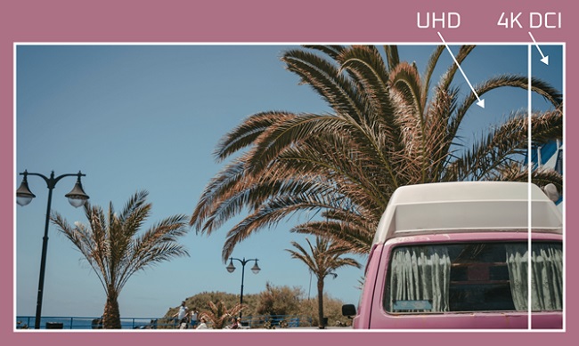 تفاوت های 4k و UHD