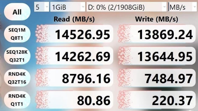 benchmark-ssd.jpg