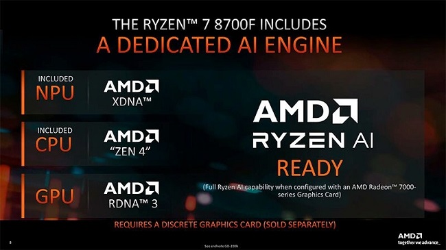 مشخصات Ryzen 7 8700F و Ryzen 5 8400F