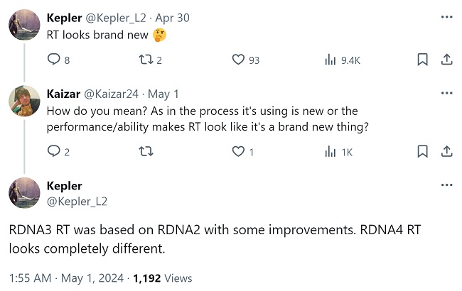 قدرت ری تریسینگ RDNA4 