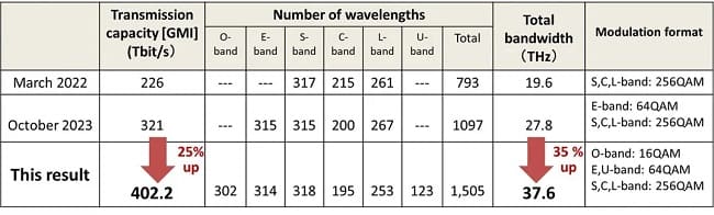 optical-fibre(1).jpg