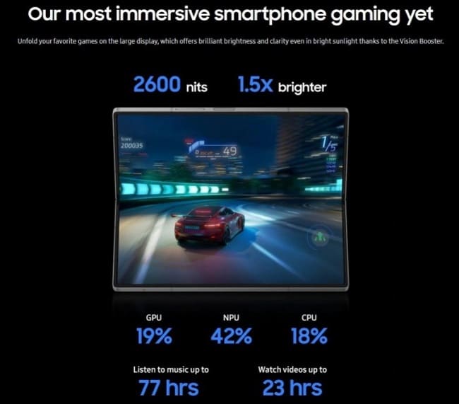 صفحه نمایش Z Fold6