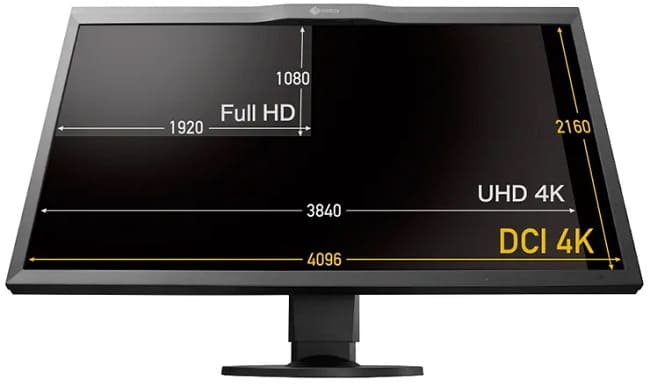 مانیتور 4K با نرخ تازه‌سازی بالا