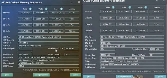 نتیجه مقایسه CAMM2 با DIMM 