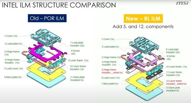 ویژگی ها و تغییرات LGA1851 