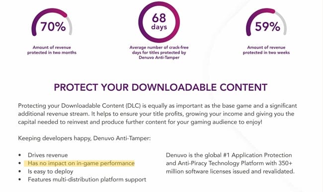 قفل بازی Denuvo