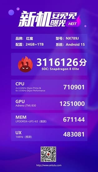 امتیاز +Red Magic 10 Pro