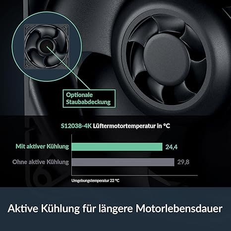 فن  S12038-4K و S12038-8K