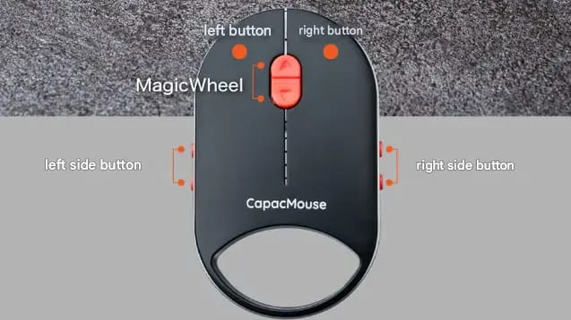 ماوس جا کلیدی CapacMouse Pro
