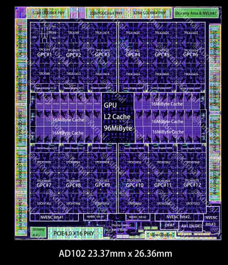 چیپ نسل قبلی AD102