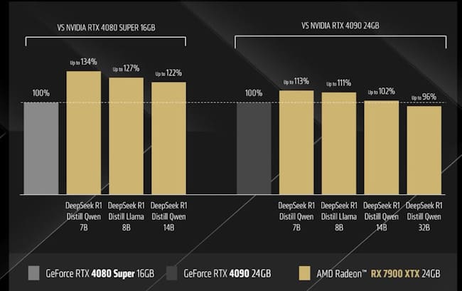 amd-banchmark.jpg