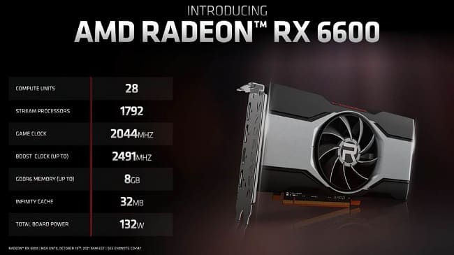 مشخصات کارت گرافیک Radeon RX 6600