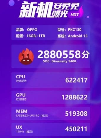 نتایج بنچمارک AnTuTu از گوشی Oppo Find X8 Pro