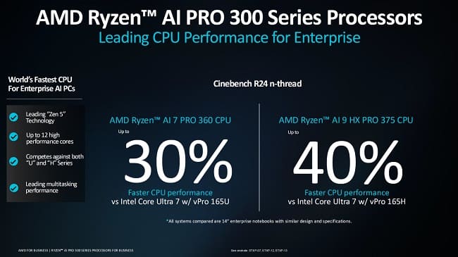 مقایسه عملکرد پردازنده های Ryzen AI Pro 300