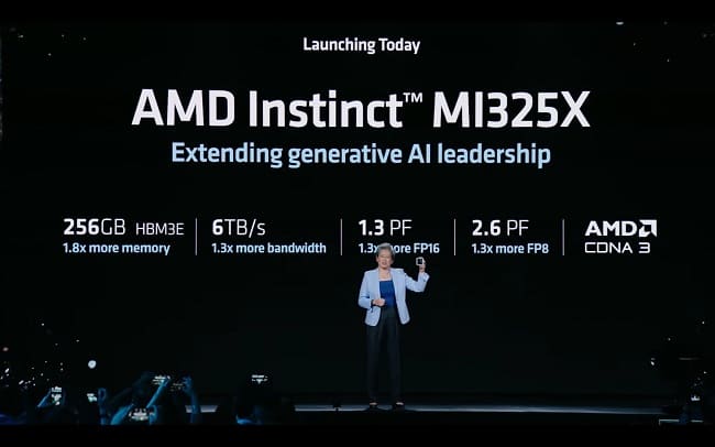 مشخصات شتاب دهنده هوش مصنوعی MI325X AMD