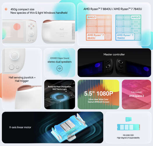 مشخصات ayaneo air 1s