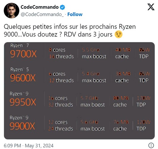 پردازنده amd ryzen 9000