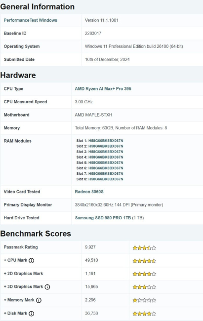 CPU-Mark-Ryzen-AI-Max-Pro-395.jpg