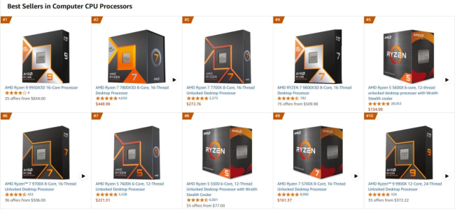 قیمت پردازنده AMD