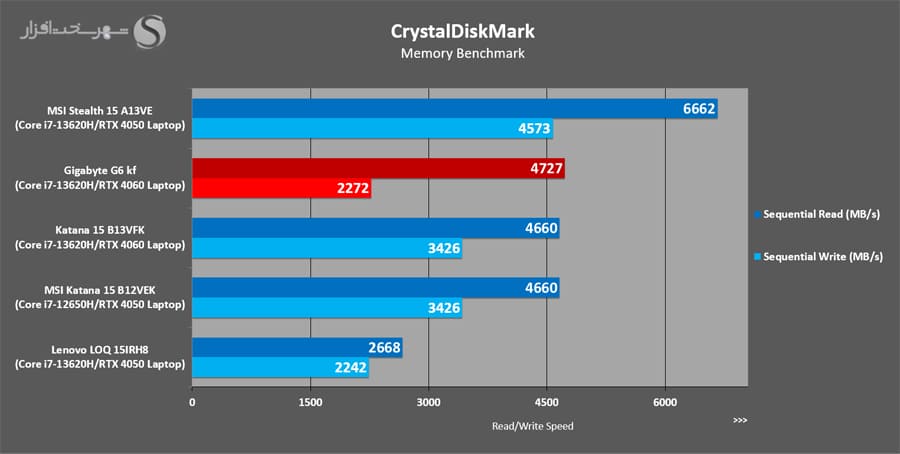 Crystaldiskmark-seq.jpg