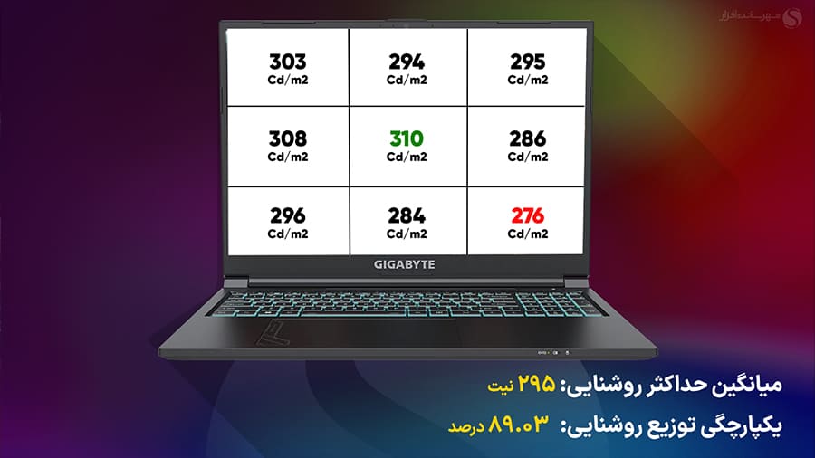 تست شدت روشنایی لپ تاپ G6 گیگابایت