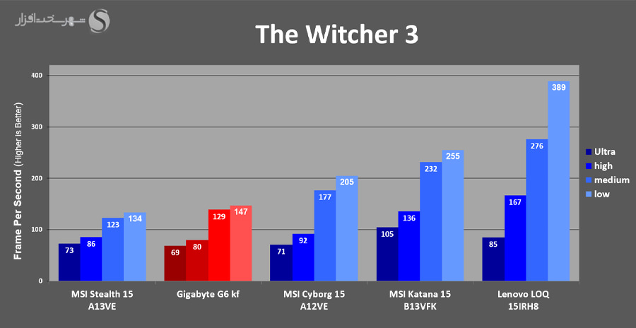 Witcher-3.jpg