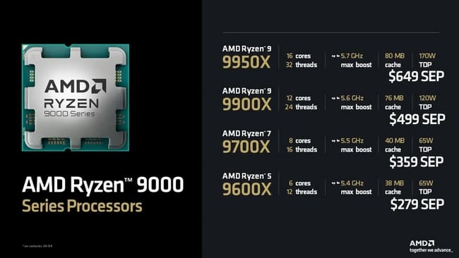 AMD Ryzen 9000 مشخصات