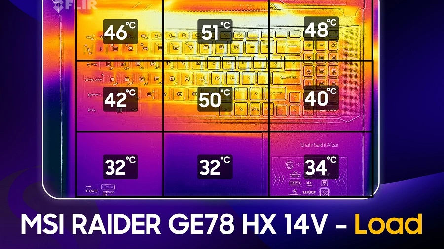 قیمت MSI Raider GE78HX