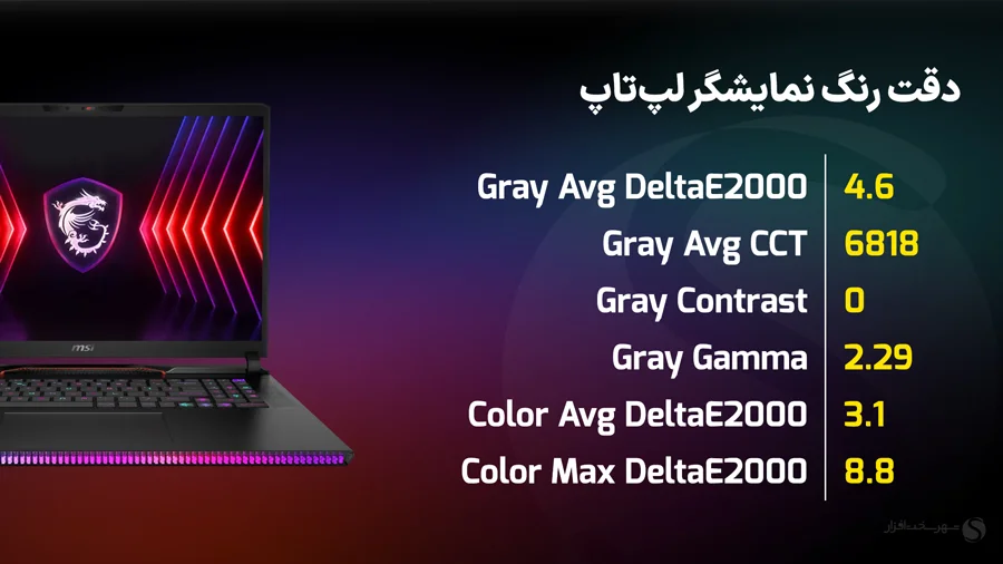 نقد و بررسی لپتاپ MSI Raider سری GE78