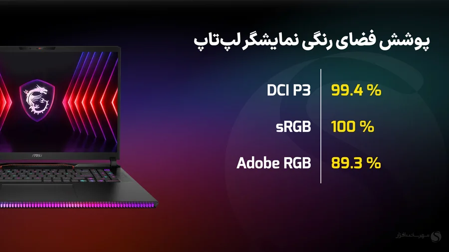 کارایی MSI GE78HX برای گیمینگ