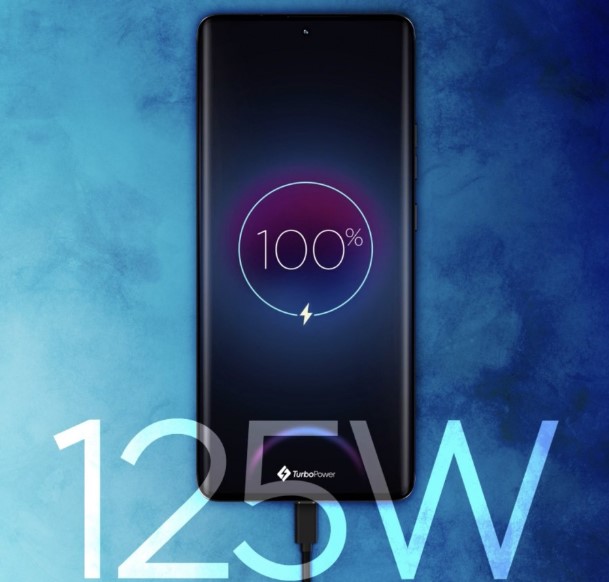 شارژر گوشی موتورولا اج 50 پرو