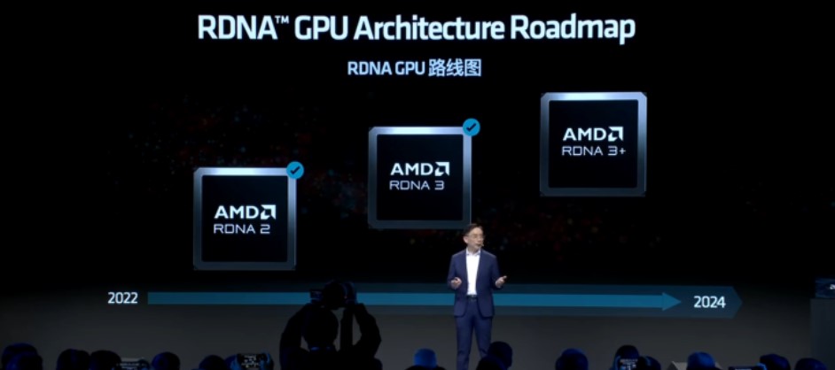 ریزمعماری گرافیکی RDNA 3 Plus