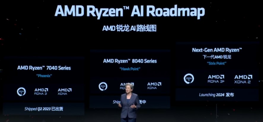 مشخصات پردازندههای Strix Point ای ام دی