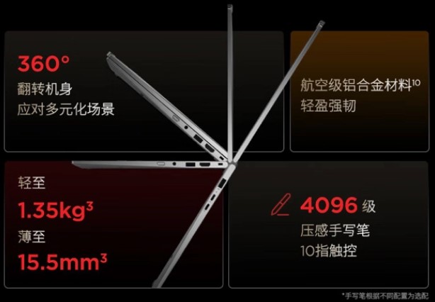 مشخصات لپ تاپ ThinkPad X1 Carbon 2024 لنوو