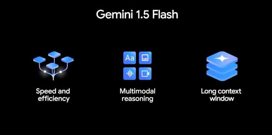 مدل Gemini 1.5 Flash