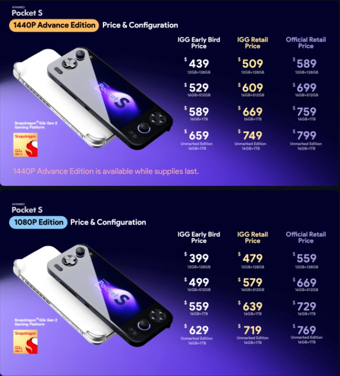 قیمت کنسول Ayaneo Pocket S