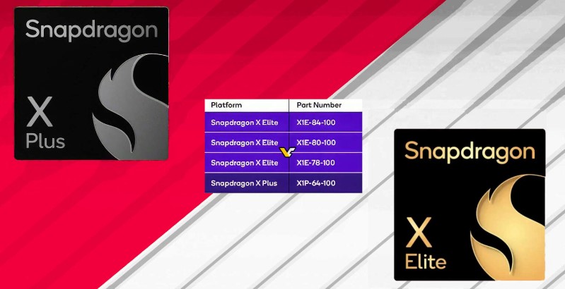 پردازندههای اسنپدراگون X Plus