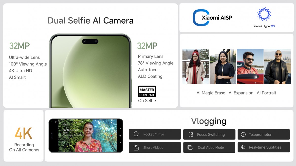 مشخصات دوربین گوشی Xiaomi 14 CIVI