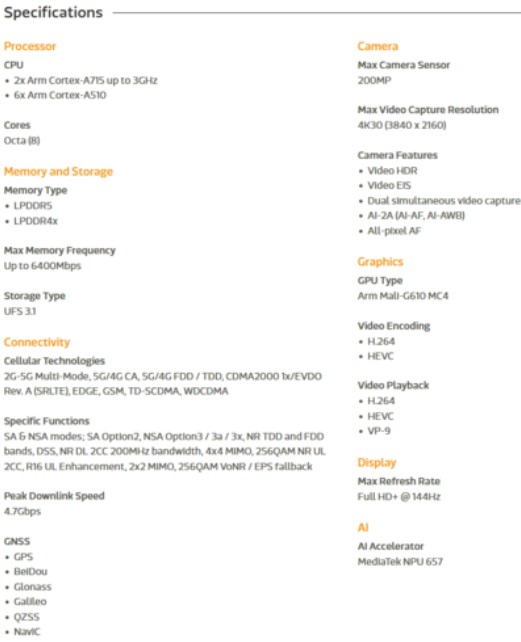 مشخصات تراشه Dimensity 7350