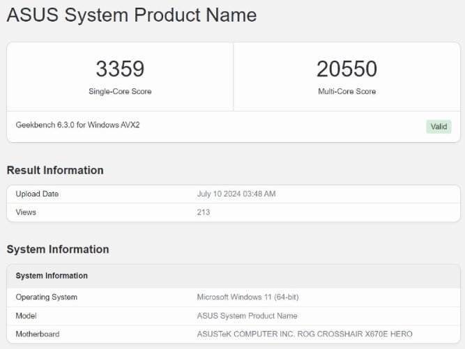بنچمارک پردازنده Ryzen 9 9950X ای ام دی