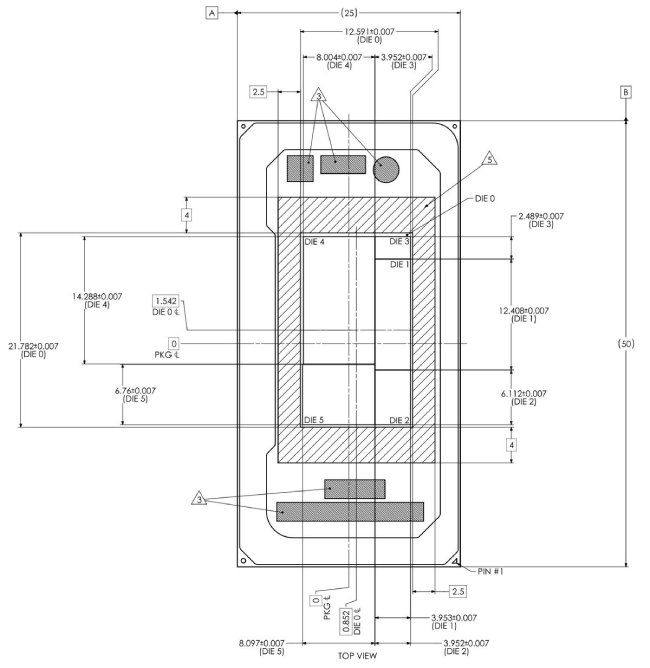 پردازندههای Alder Lake و Raptor Lake اینتل