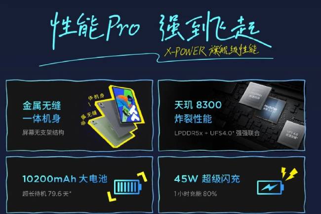 با تبلت جدید لنوو بخوانید و گیم بزنید!