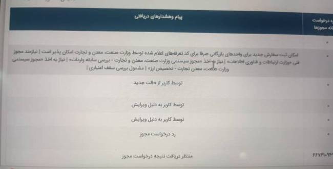مشکل واردات گوشی هوشمند