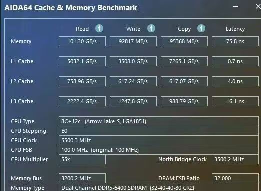 نتایج بنچمارک پردازنده Core Ultra 7 265K اینتل