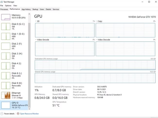 دمای خوب برای GPU