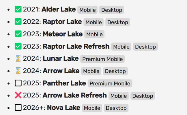 لغو عرضه پردازندههای Arrow Lake-S Refresh اینتل